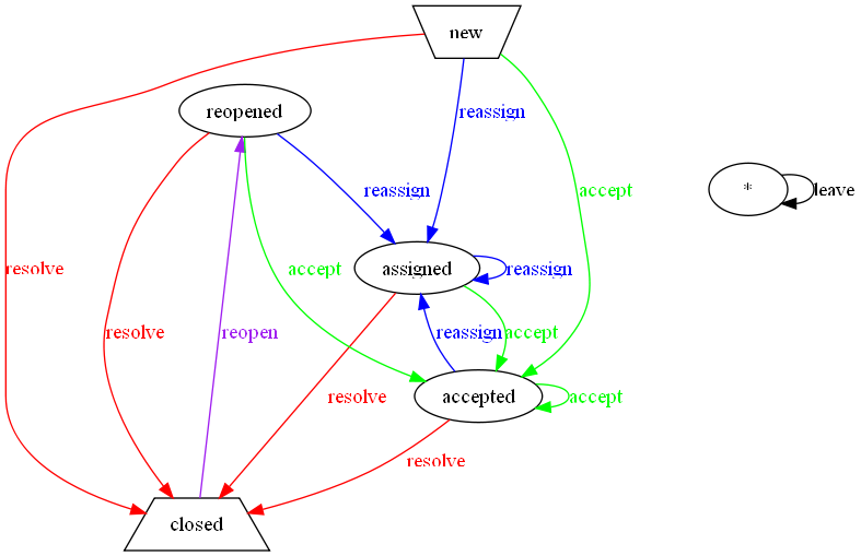 basic-workflow.png